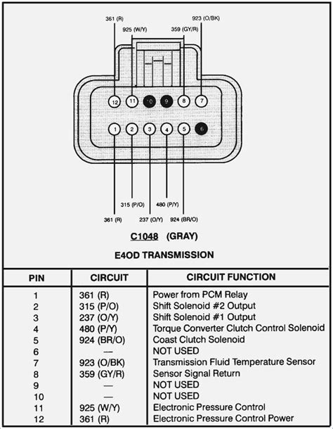 94 accord transmission wiring diagrams 